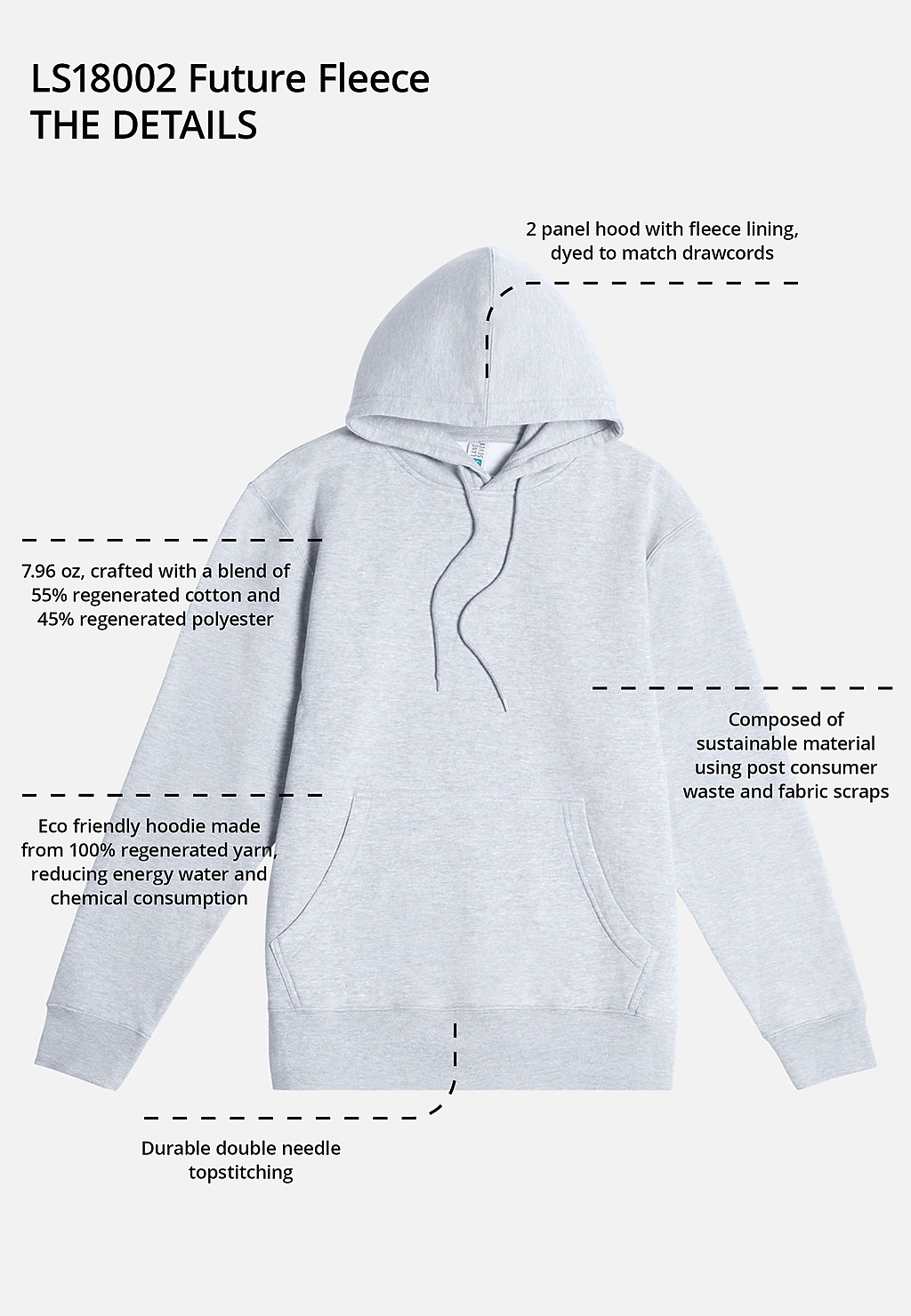 Future Fleece LS18002